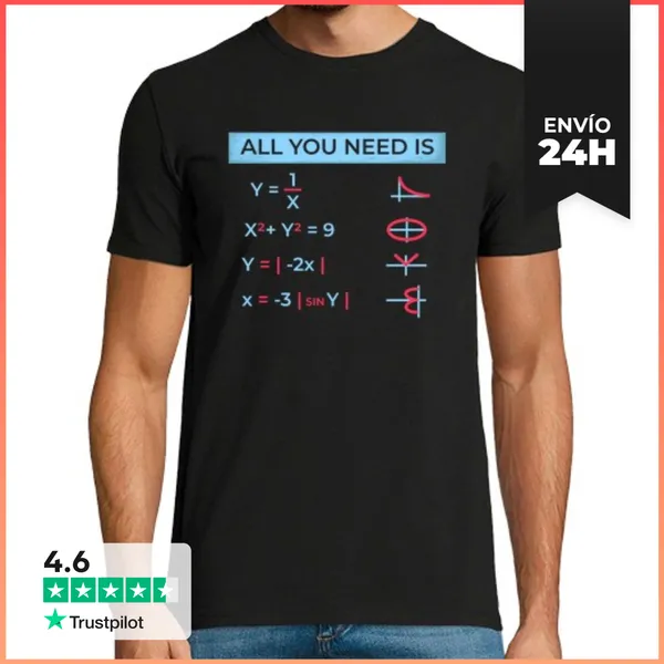 Camiseta Hombre Clásica Todo Lo Que Necesitas Es Geometría