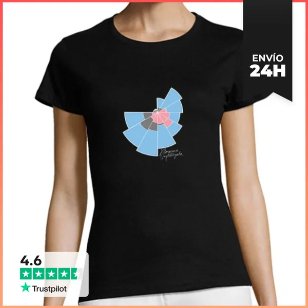 Camiseta Mujer Clásica Diseño 2390738 LaTostadora