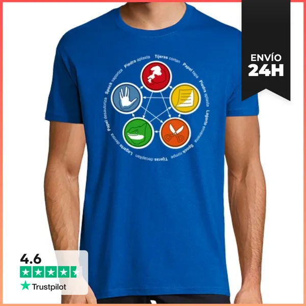 Camiseta Hombre Clásica The Big Bang Theory, Rock, Paper, Scissor