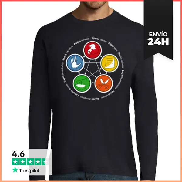 Camiseta Hombre Manga Larga The Big Bang Theory, Rock, Paper,