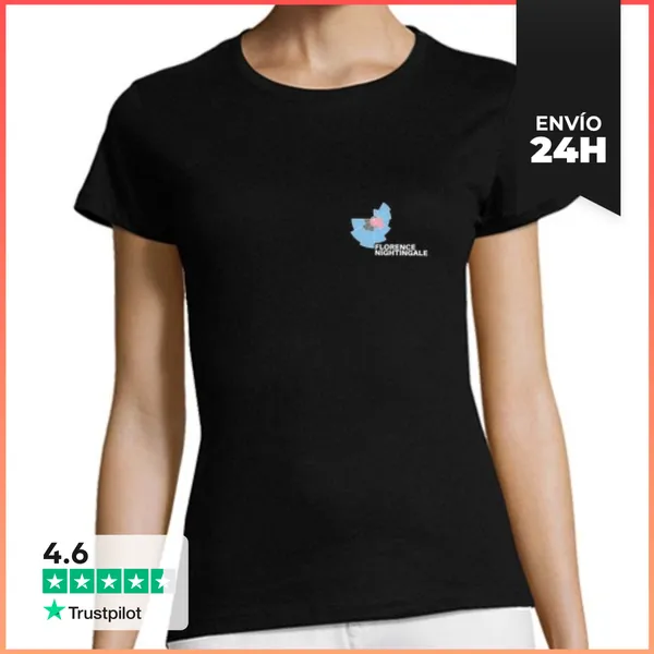 Camiseta Mujer Clásica Diseño 2390748 LaTostadora