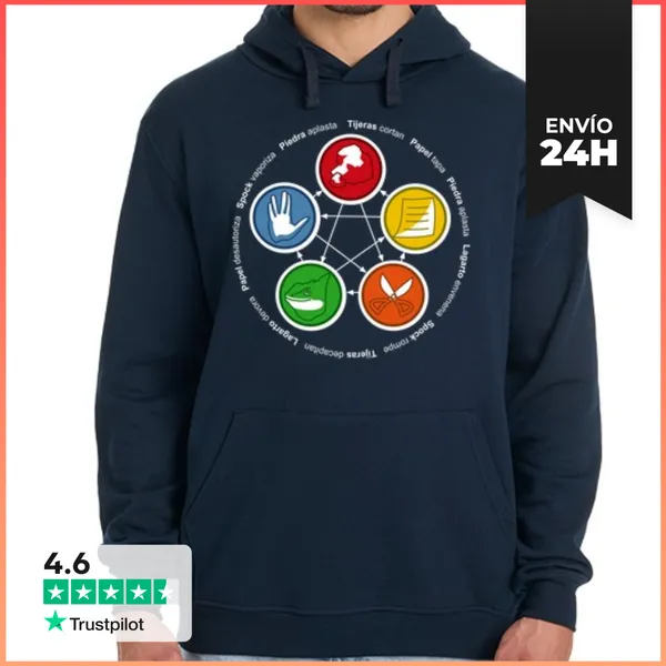 Sudadera Unisex Con Capucha The Big Bang Theory: Rock, Paper,