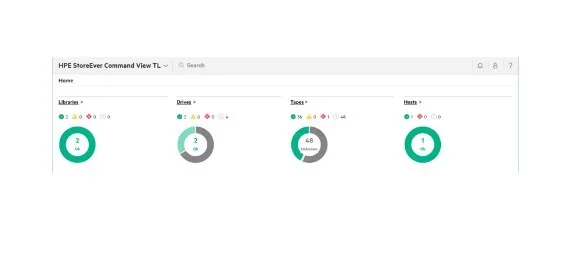 HPE MSL6480 Data Verification for 100 Cart E-LTU TC443AAE