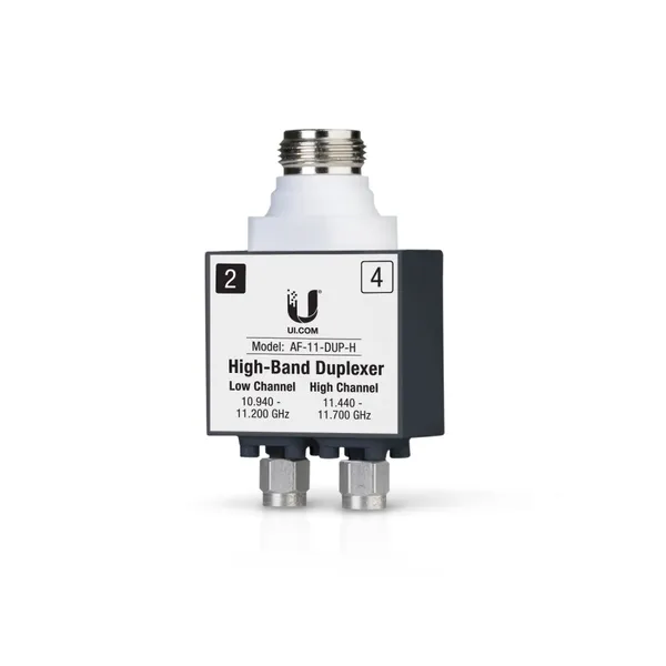Ubiquiti Networks AF-11-DUP-H adaptador de fibra óptica 1 AF-11-DUP-H