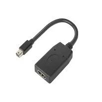 Lenovo 4X90Q93976 adaptador de cable de vídeo Mini 4X90Q93976