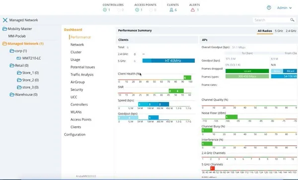 HPE Aruba Networking MC-VA-250 Virtual Mobility Controller JY900AAE