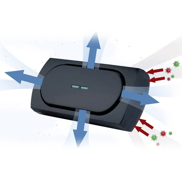 Rolux Lámpara antivirus UV-C para coche, operada por USB