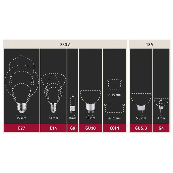 Paulmann Bombilla vela LED E14 4,5W 2.700K mate