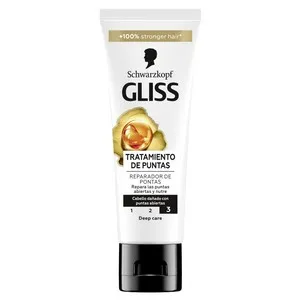 GLISS Tractament de puntes