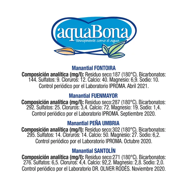 Agua mineral Aquabona 500 ml 3