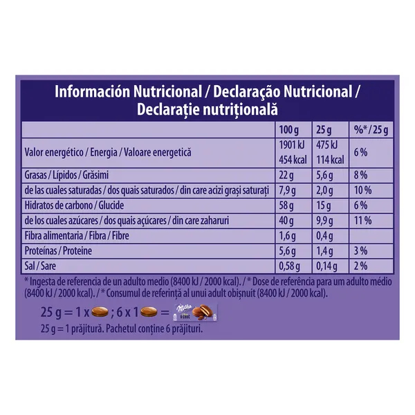 Pastelitos rellenos y recubiertos de chocolate choc & choc Milka 150 g 4