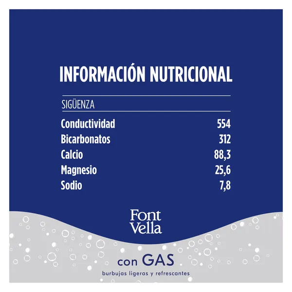 Agua con gas Font Vella 500 ml 2