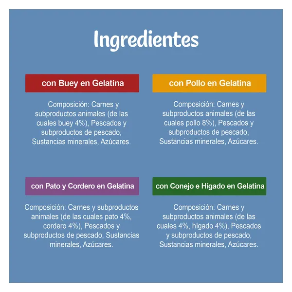 Alimento para gatos en gelatina con pollo y buey Felix 4 x 85 g 4