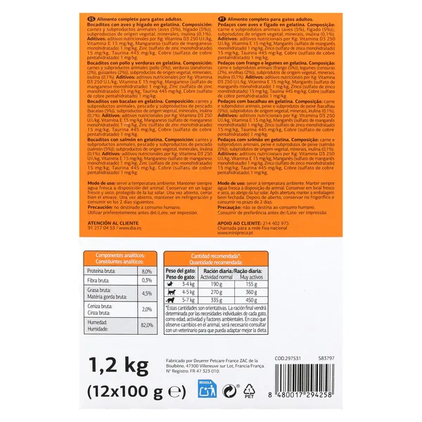 Alimento para gatos bocaditos en gelatina Dia Deligato pack 12 x 100 g 5