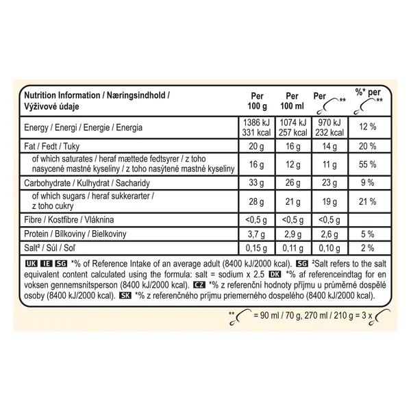 Magnum Signature melocotón 3 x 70 g 3