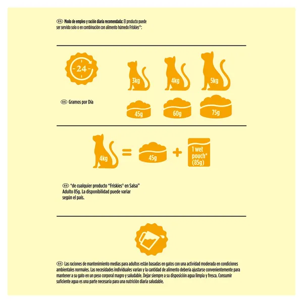 Alimento para perros receta tradicional Friskies 3 Kg 6