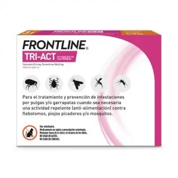 Frontline Tri-Act Solucion Spot-On para Perros caja con 3 pipetas - 5 - 10 kg 3