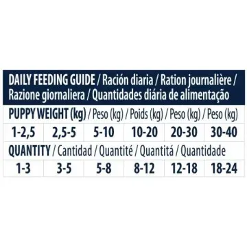 Advance Puppy Snacks - 150 gr 5
