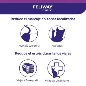 Feliway Classic Spray Travel 5