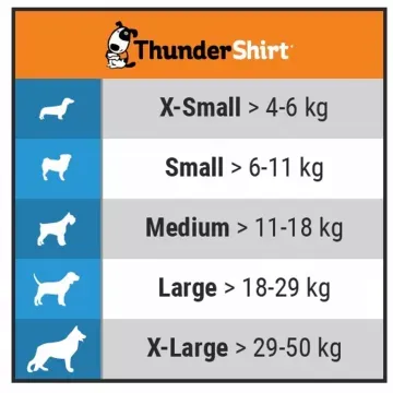 ThunderShirt Chaleco Relajante Para Perros 5