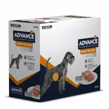 Advance Veterinary Dog Wet Weight Balance