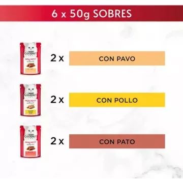 Purina Gourmet Mon Petit Sobres Pavo Pollo y Pato 3