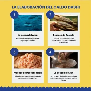 Churu Cat Dashi Pollo con vieira - 6 x 70 gr 6