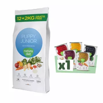 Natura Diet Puppy Junior - 12 + 2 Kg 2