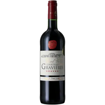 Château des Gravières 2022